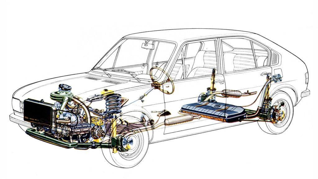 alfa-romeo_alfasud_1972_pictures_1